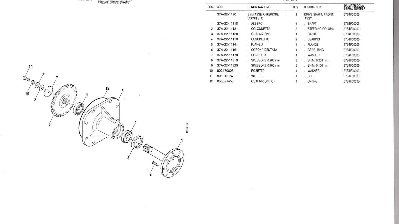 OmecoHub - Immagine 17